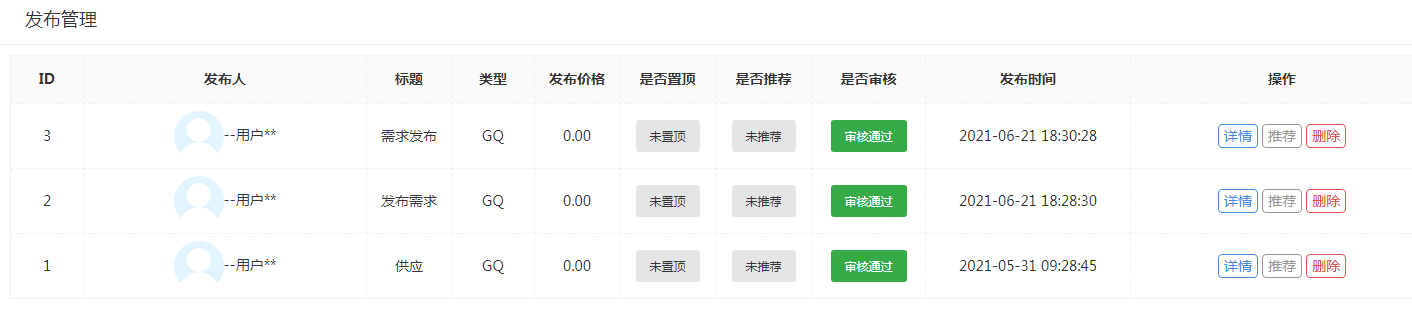 供求关系 - 图1