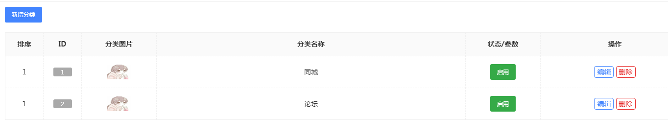 同城论坛 - 图1