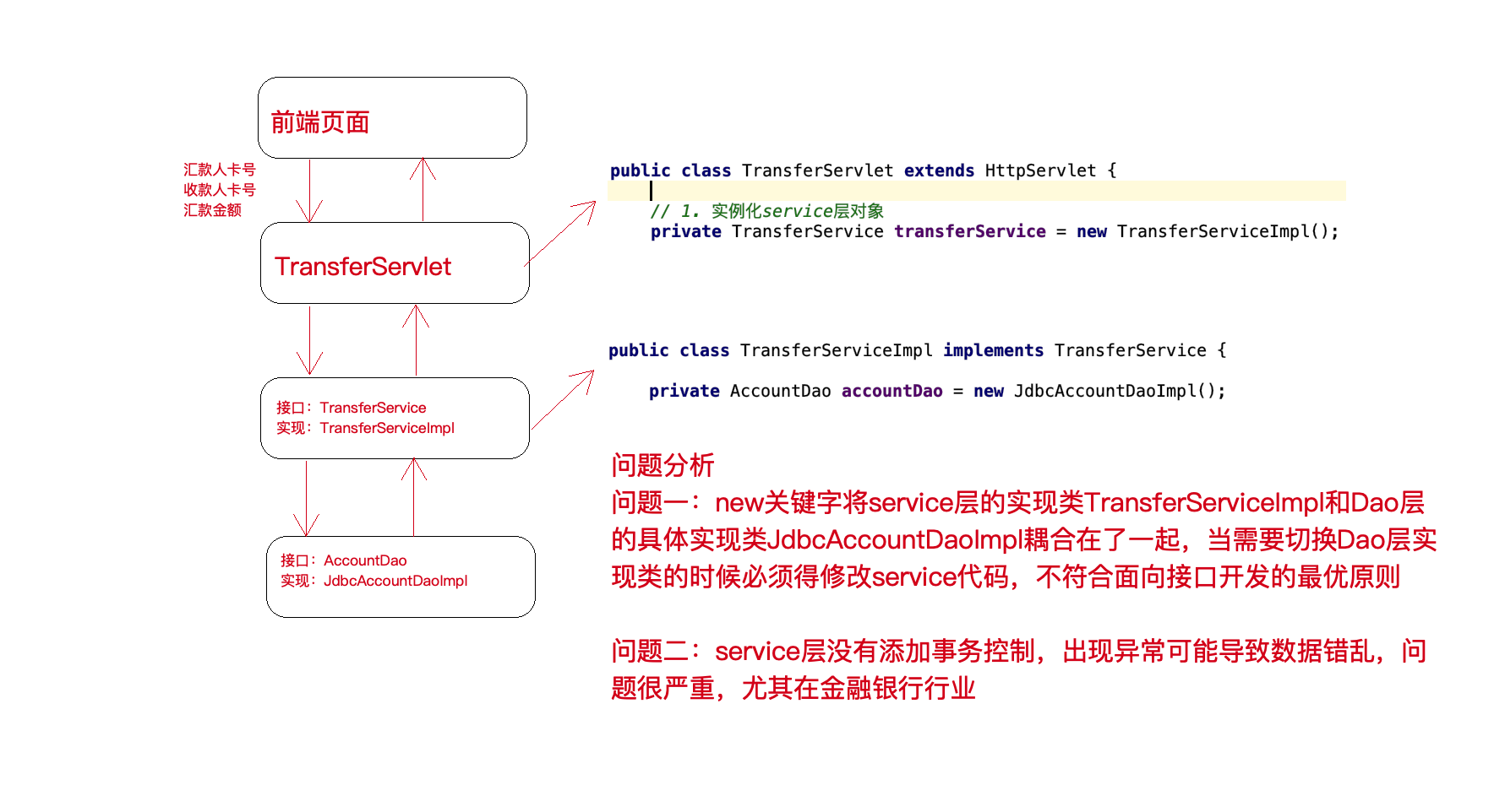 转账案例问题分析.png