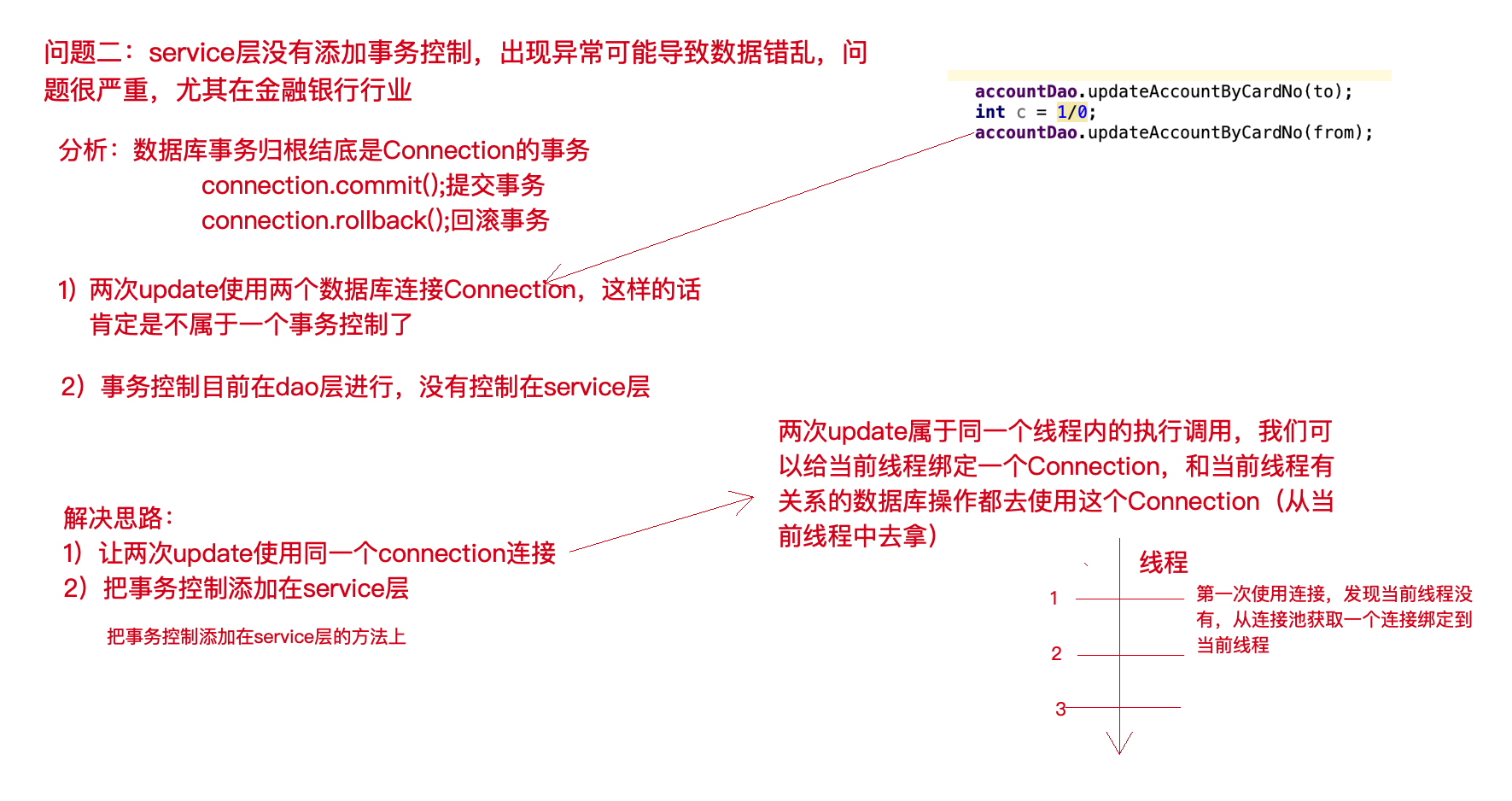 service层添加事务控制思路分析.png