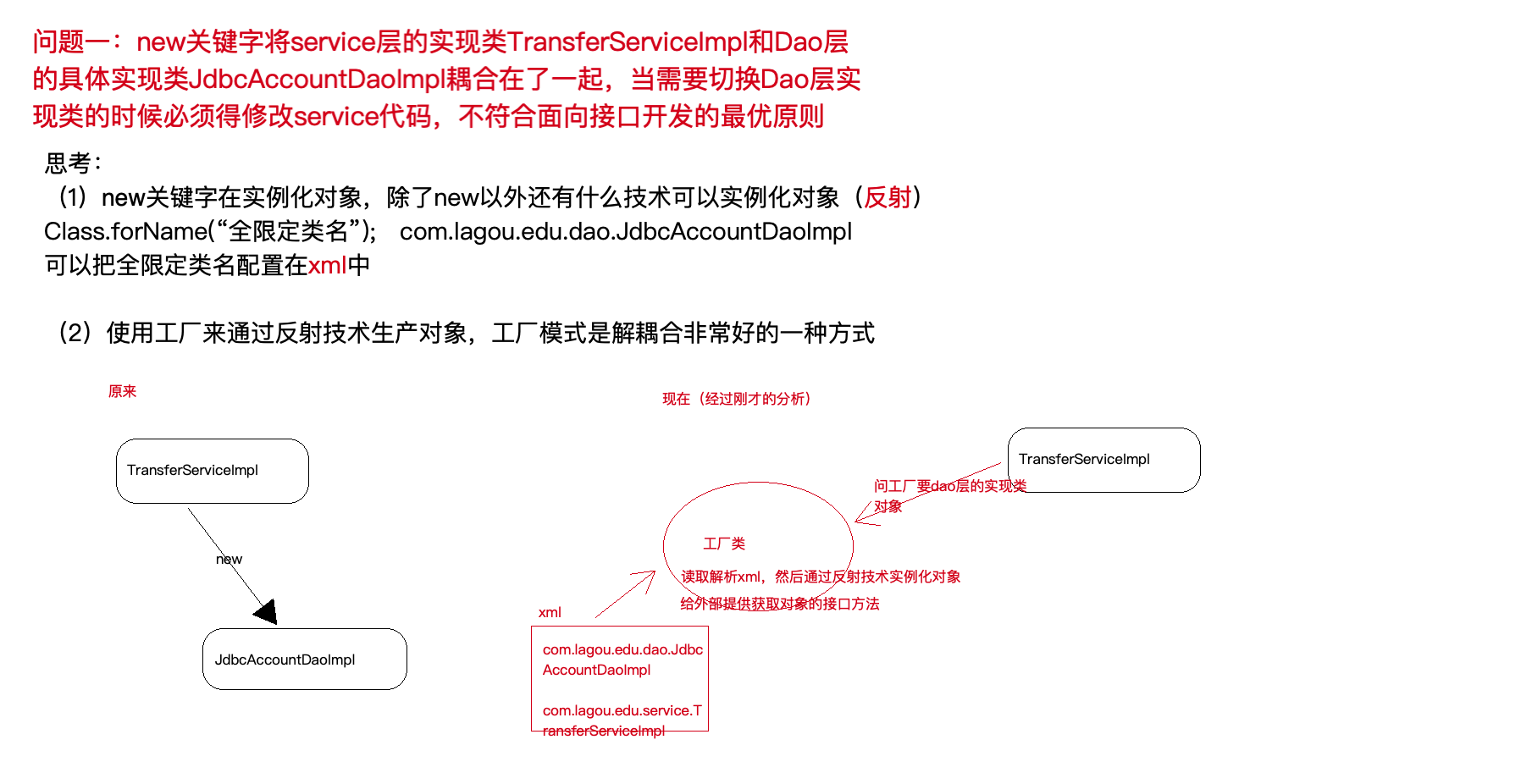 new关键字耦合问题分析.png