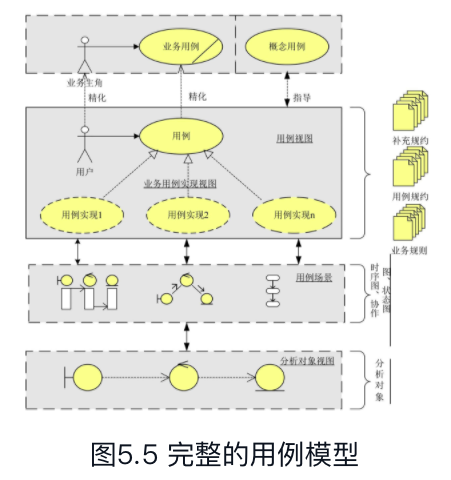 屏幕快照 2020-11-29 下午6.33.05.png