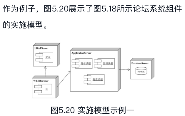 屏幕快照 2020-12-08 下午11.53.32.png