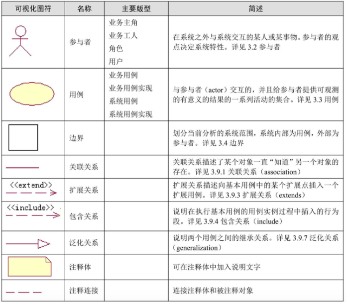 屏幕快照 2020-12-23 上午1.02.22.png