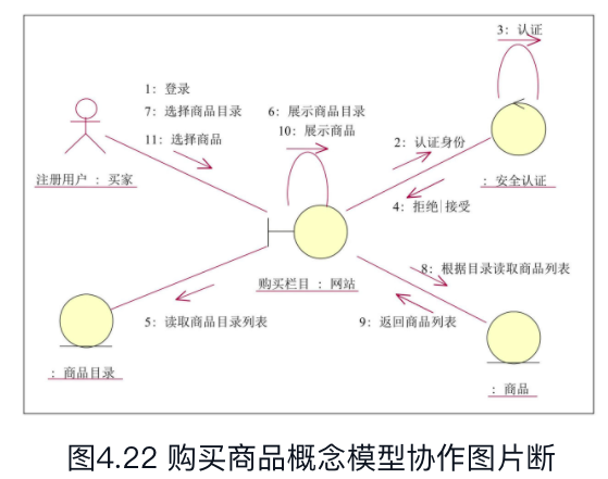 屏幕快照 2020-11-29 上午11.06.01.png