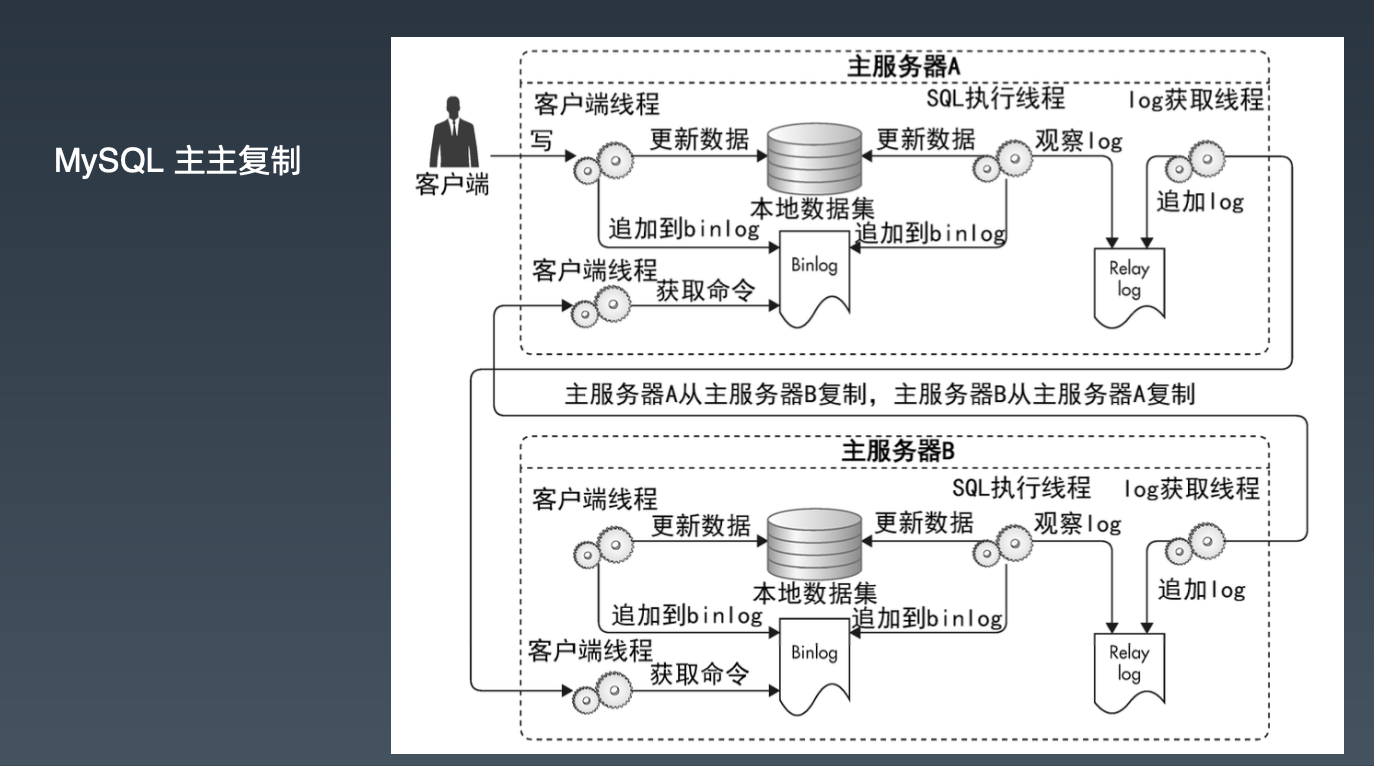 截屏2020-07-04 下午9.56.25.png