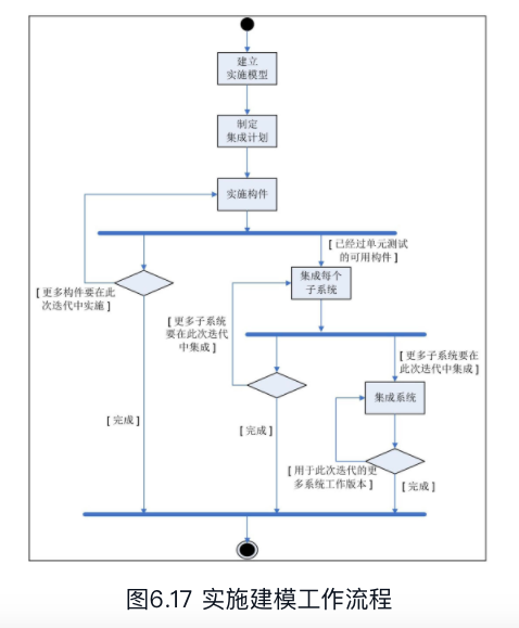 屏幕快照 2020-12-10 上午9.17.24.png