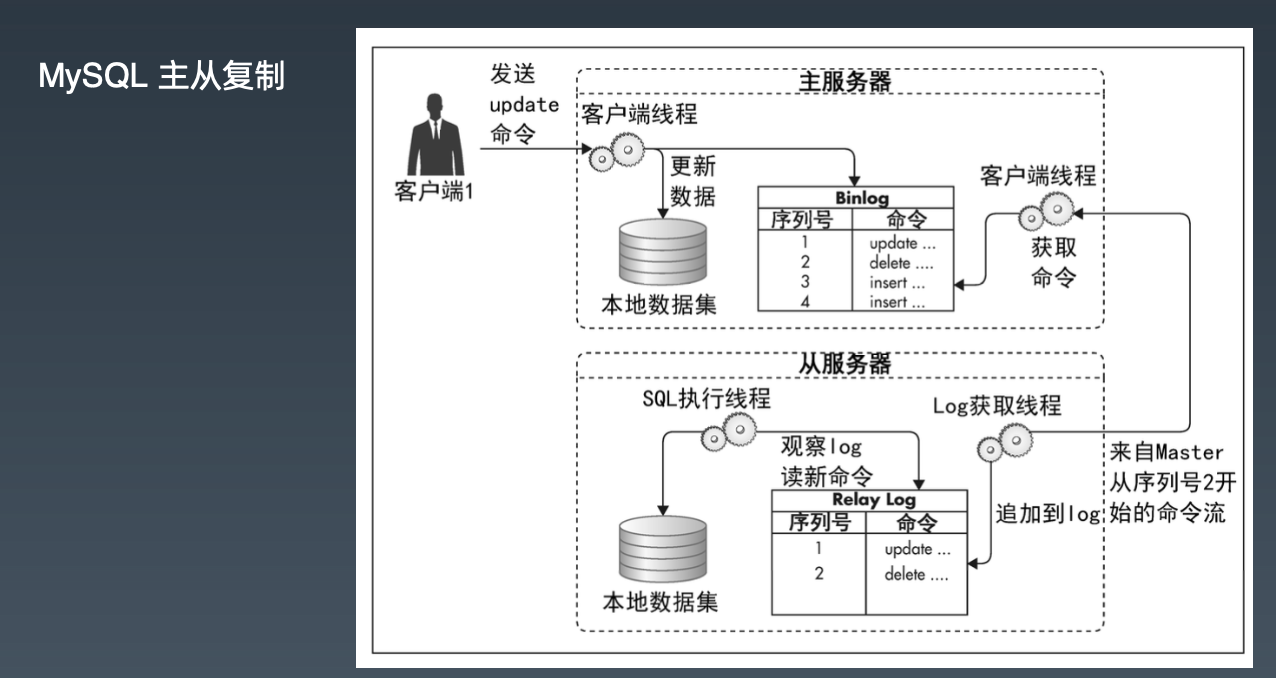 截屏2020-07-04 下午9.47.38.png