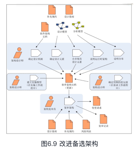 屏幕快照 2020-12-10 上午8.23.58.png