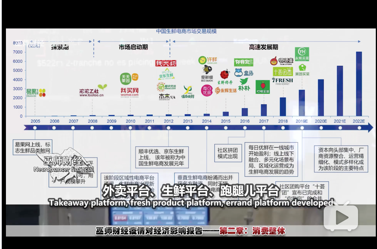 屏幕快照 2020-02-15 下午3.07.39.png