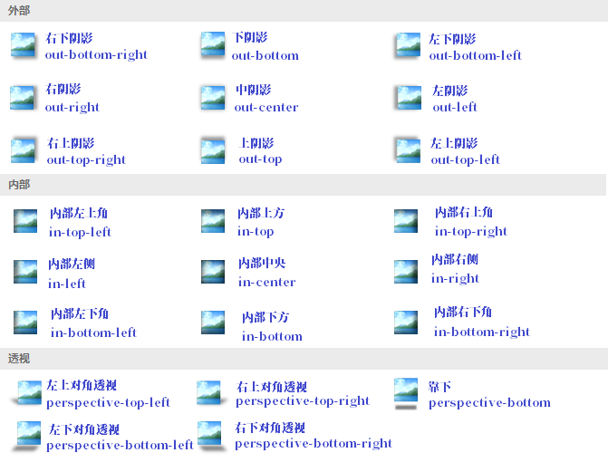 阴影关系