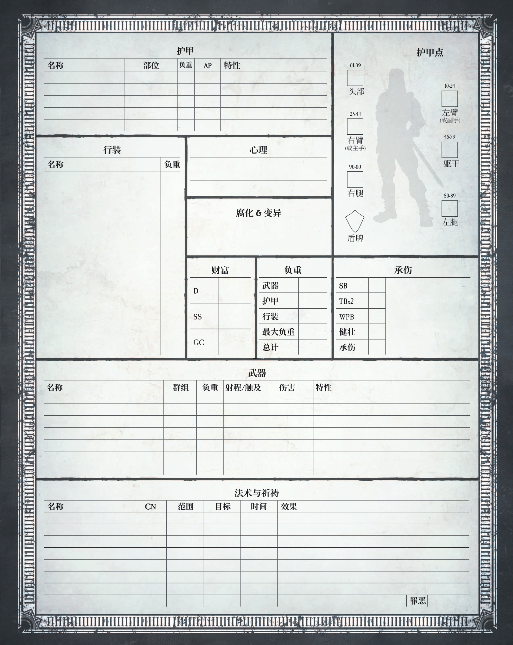 角色卡 Character Sheet - 图2