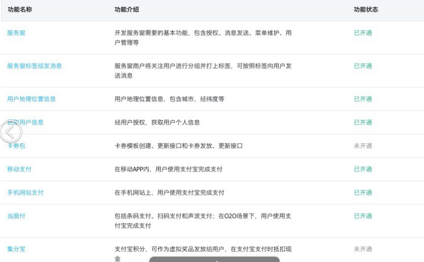 微电商APP - 图14
