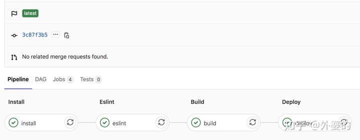 资料_Gitlab-CI介绍 - 图3