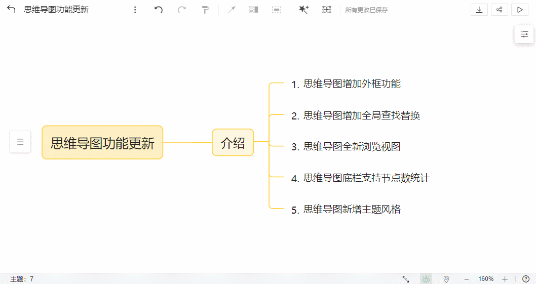 ⚡新功能丨超好用的思维导图外框来了！ - 图2