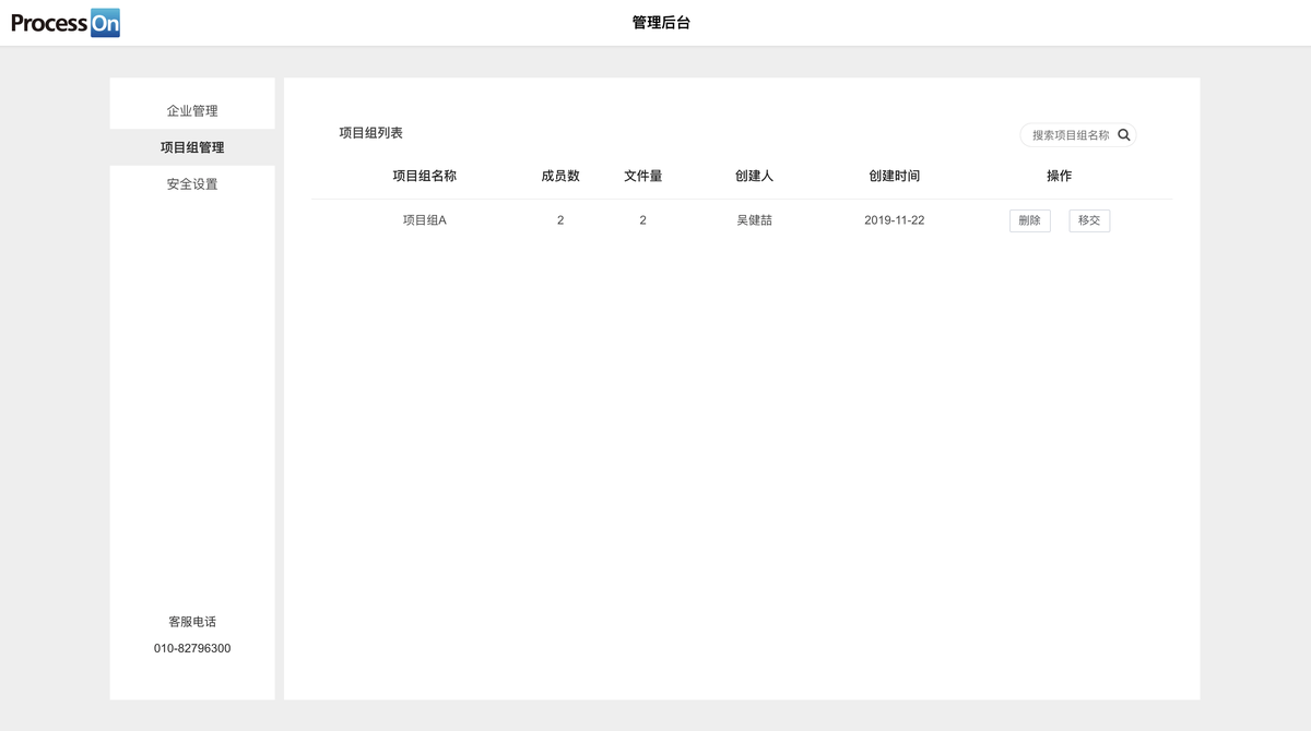 项目组创建和管理 - 图7