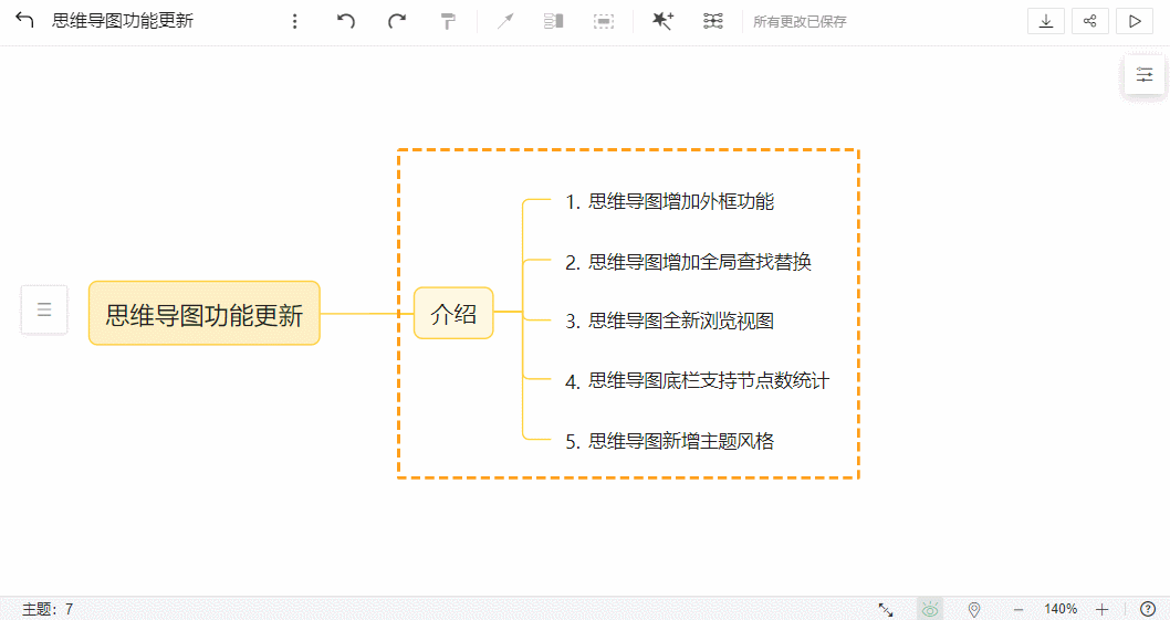 ⚡新功能丨超好用的思维导图外框来了！ - 图3