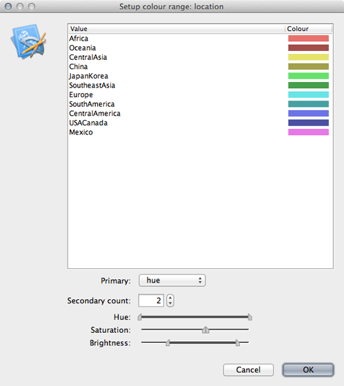 Phylogeographic analysis - 图31