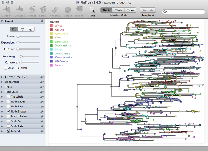 Phylogeographic analysis - 图32