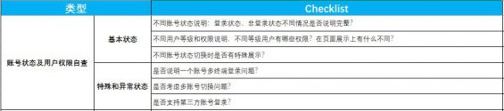 产品自查表 - 图6