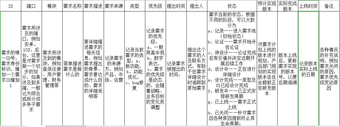 需求池 - 图1