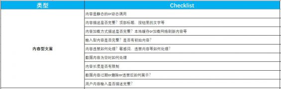 产品自查表 - 图12