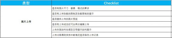 产品自查表 - 图22