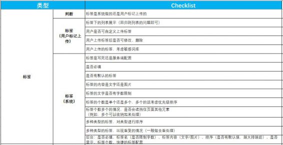 产品自查表 - 图17
