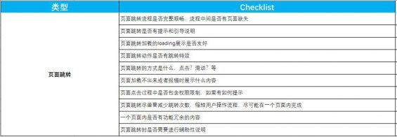 产品自查表 - 图16