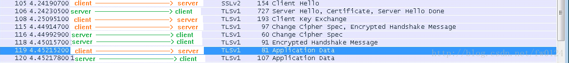 使用wireshark观察SSL/TLS握手过程--双向认证/单向认证 - 图6