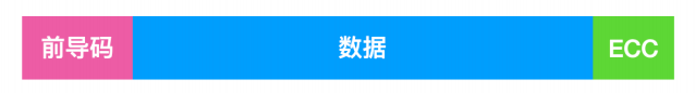 [转]操作系统核心知识点 - 图80