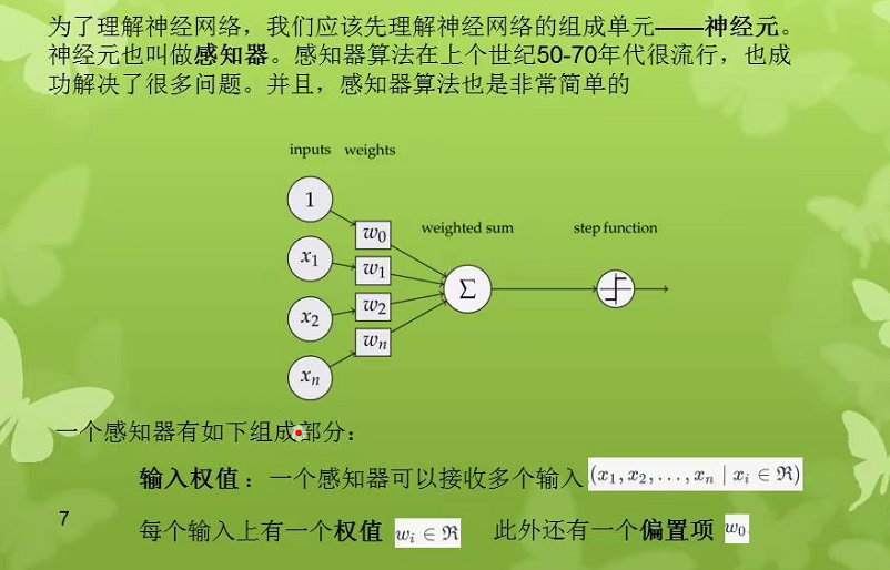 ANN神经网络 - 图4
