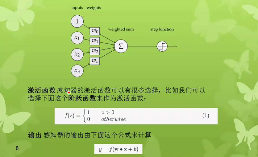 ANN神经网络 - 图5