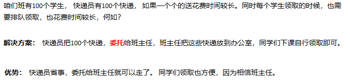 DOM事件 - 图25