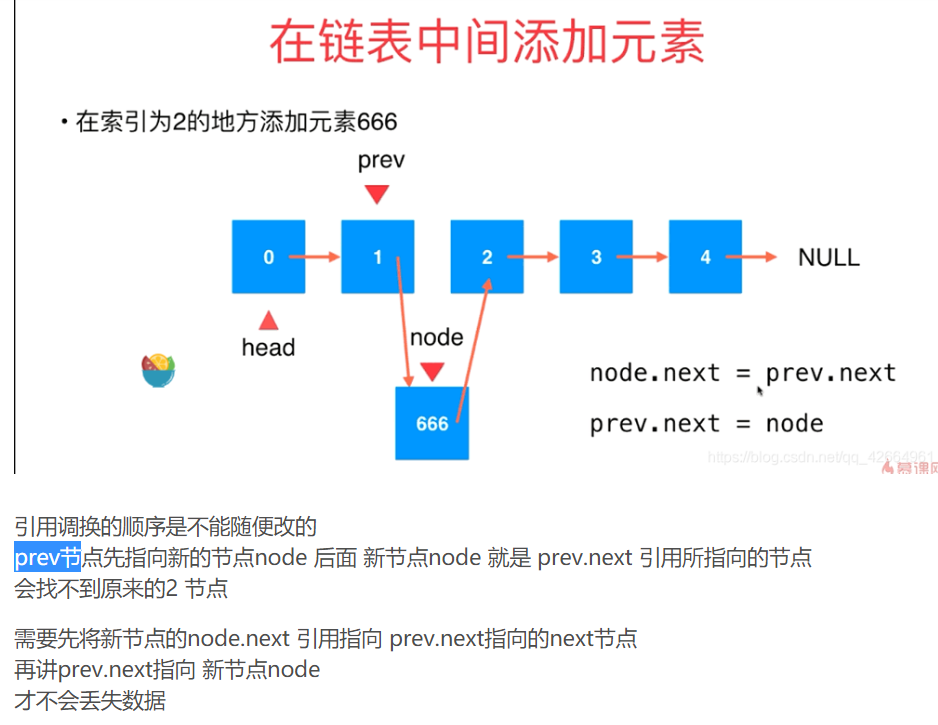 C  链表(单、循环、双向)设计及操作 - 图6