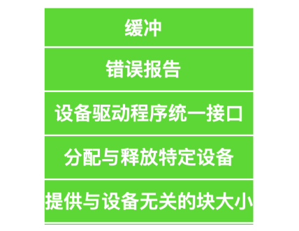 [转]操作系统核心知识点 - 图78