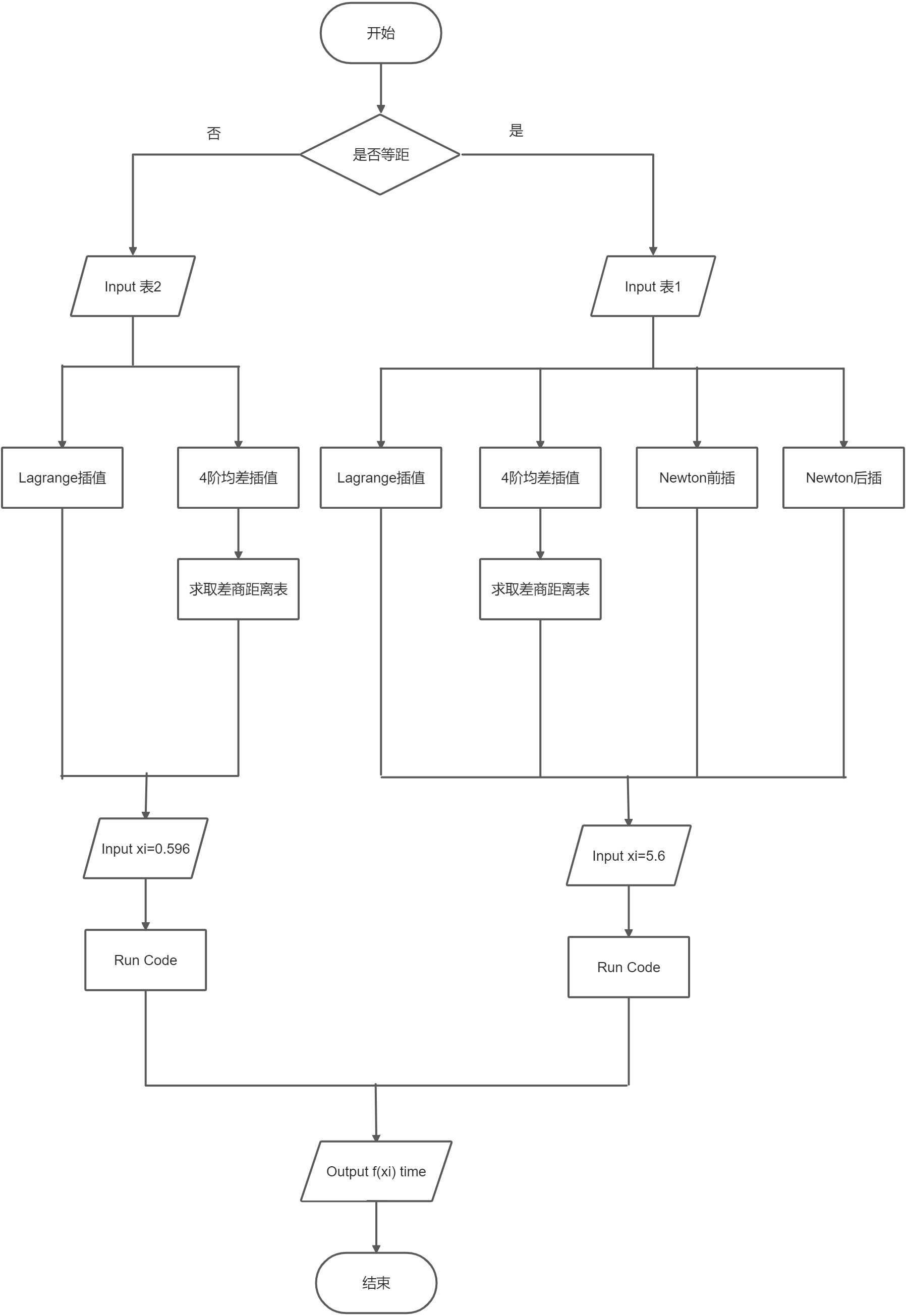 yuque_diagram.jpg