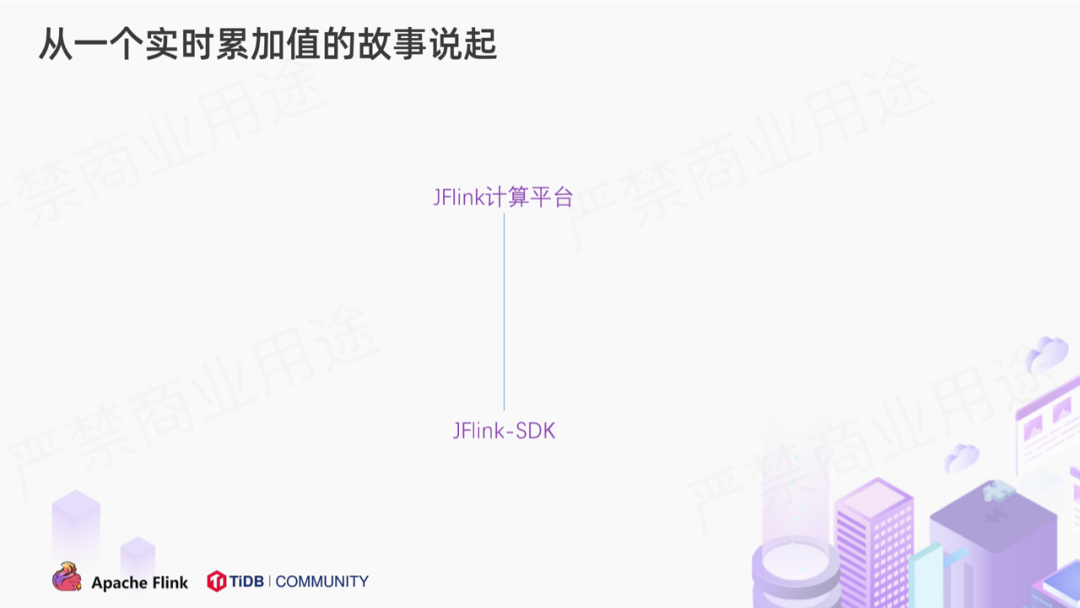 实时累加 - 图11