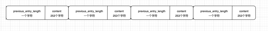 Redis源码解析 - 图22