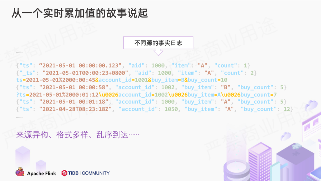 实时累加 - 图5