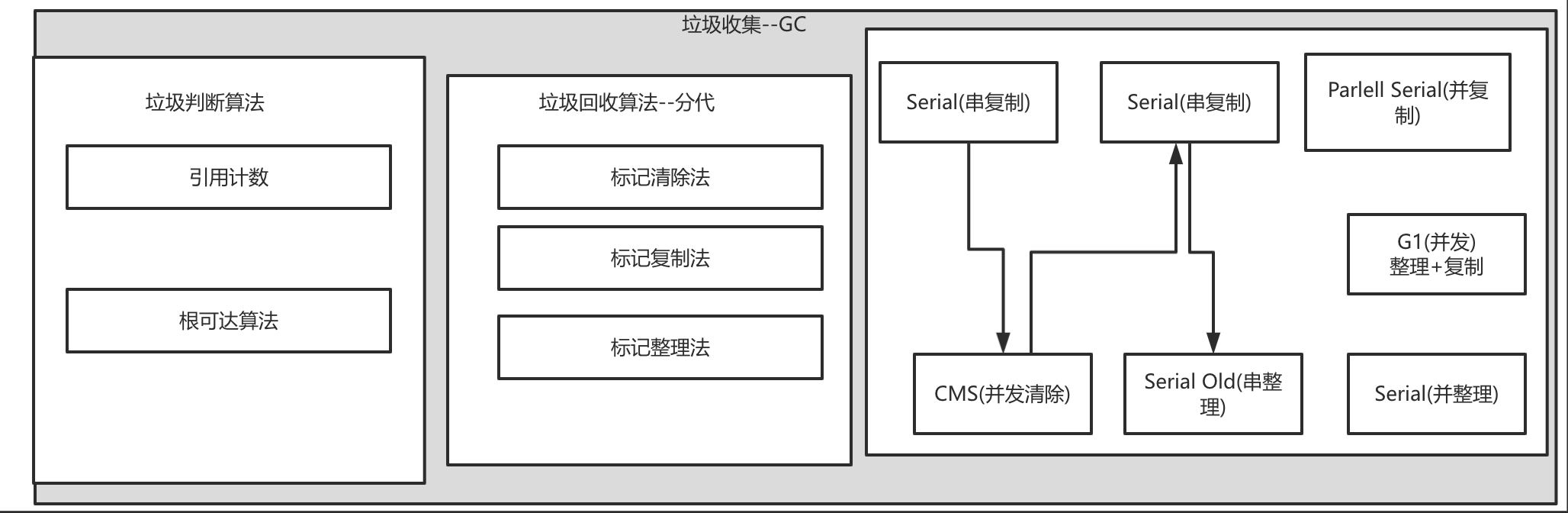 微信图片_20220316105215.png