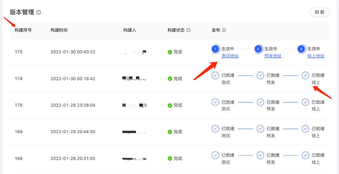 京东春晚红包技术揭秘 — 水滴 · 高效搭建稳定好用的CMS - 图8
