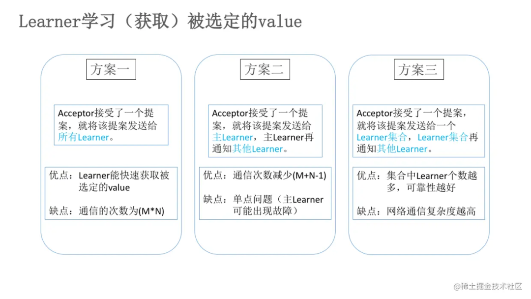 6 年工作经验，腾讯云后端 15 连问与答 - 图17