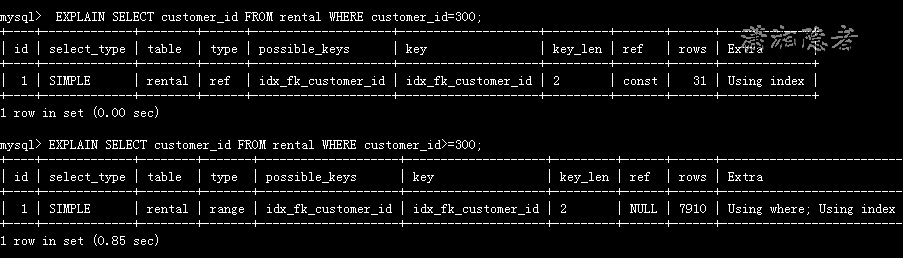 MySQL 执行计划中Extra(Using where,Using index,Using index condition,Using index,Using where)的浅析 - 图3