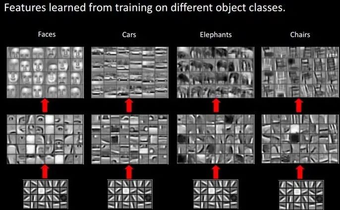 AI + Design，设计师真的会被取代吗？ - 图10