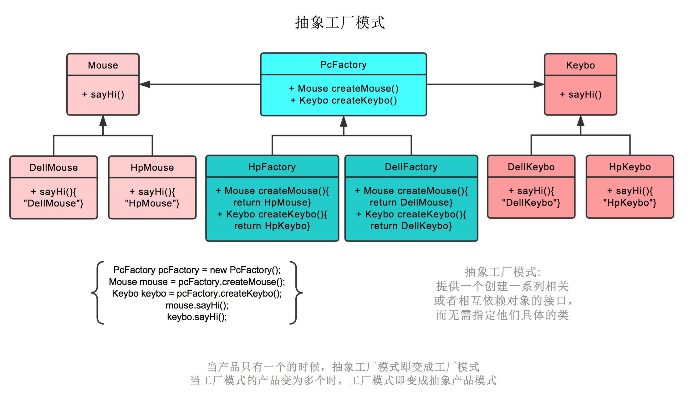 ab2a90cfcc7a971b1e3127d1f531a486_720w.jpg