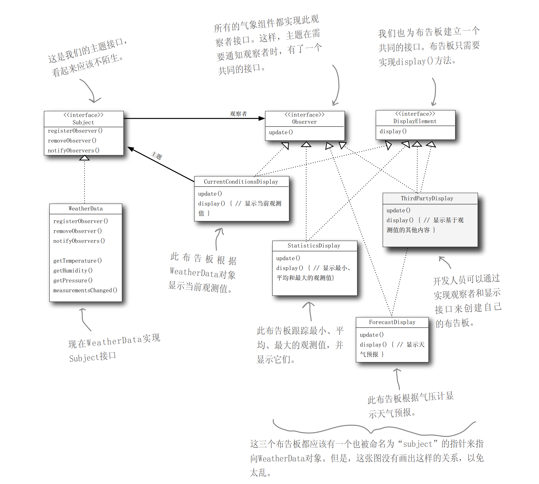 QQ图片20210530155905.png