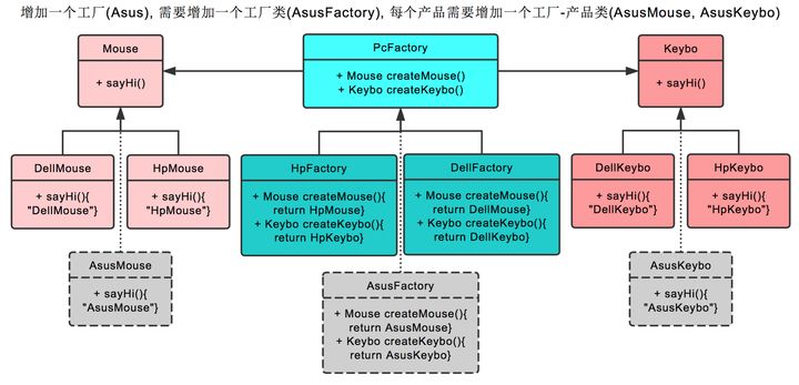 e8184a3c6b3463338d85c329004d7c64_720w.jpg