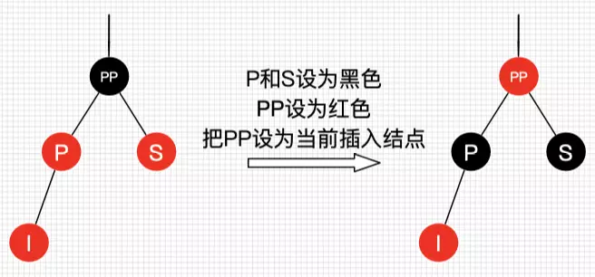 数据结构和算法 - 图48