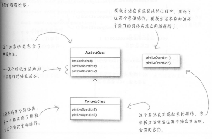 设计模式 - 图8